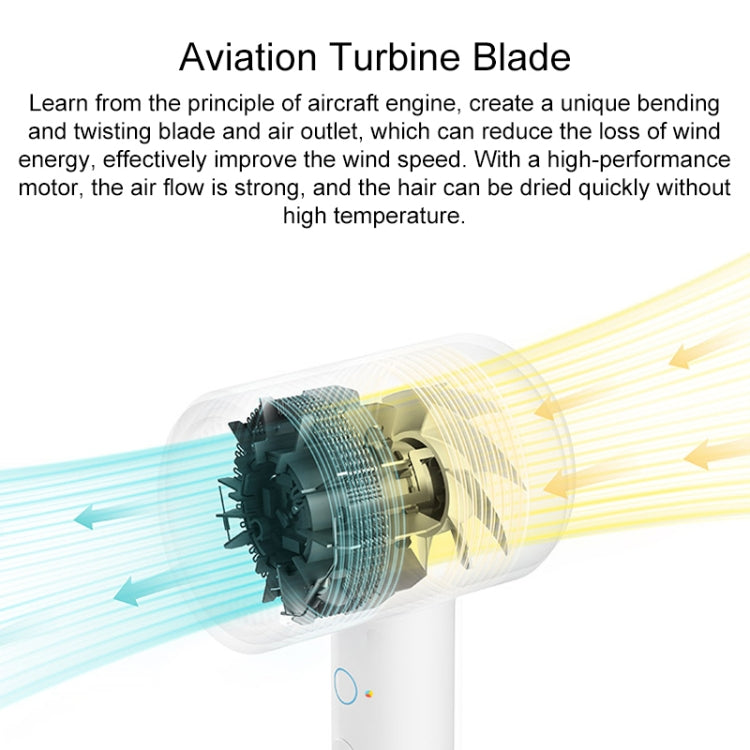 Original Xiaomi Mijia H300 Negative Ion Quick Drying Electric Hair Dryer, US Plug, H300